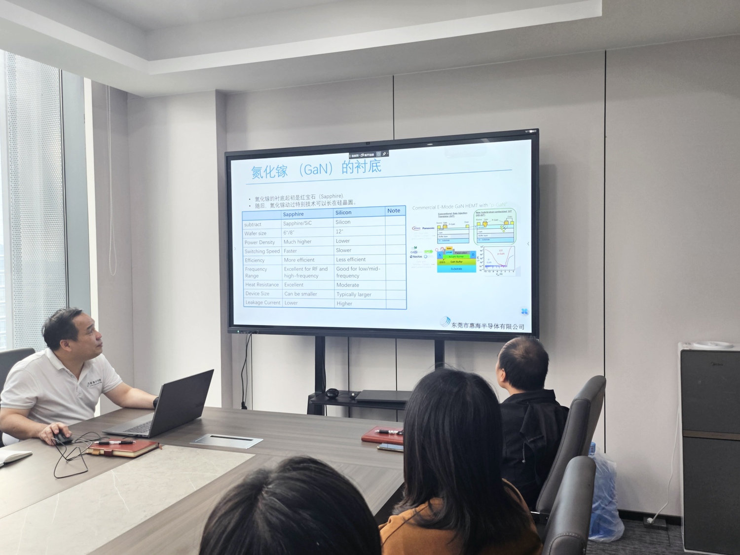 氮化镓主题培训2.jpg