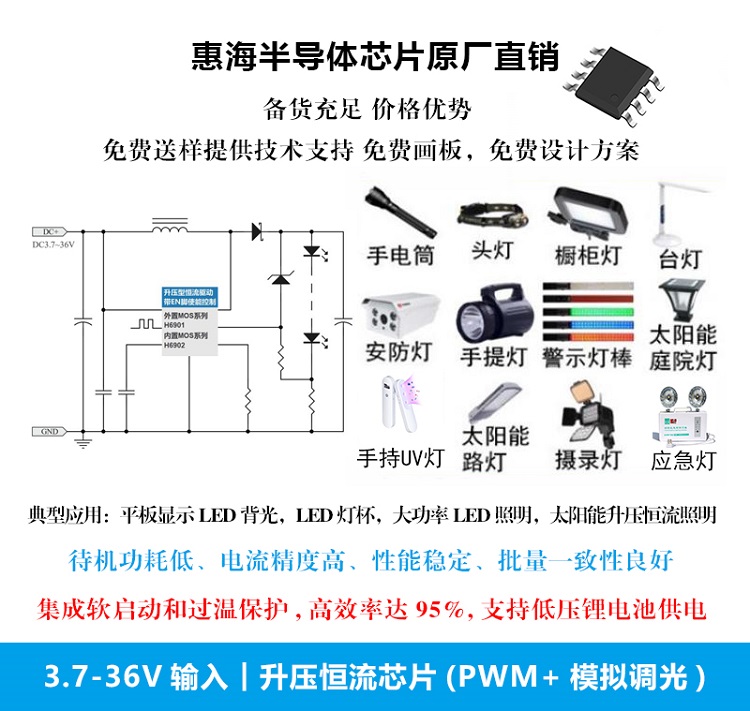 20W升压恒流LED驱动IC PWM调光 内置MOS管 ESOP-8