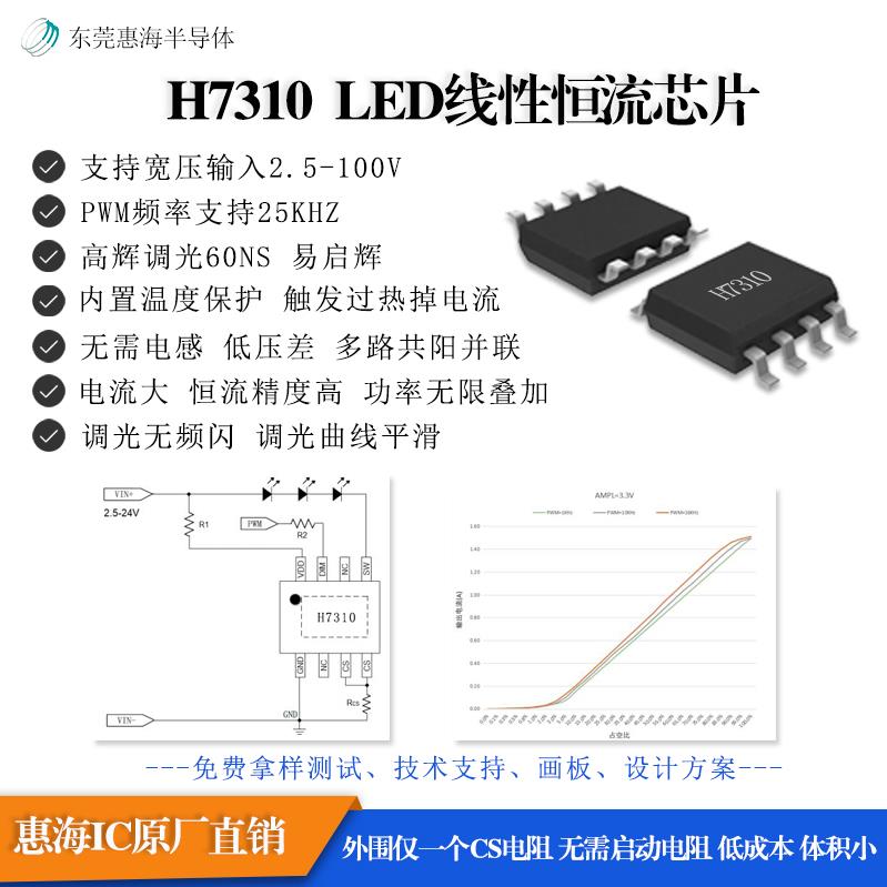 3.7V 5V 12V 供电PWM调光无频闪线性恒流IC