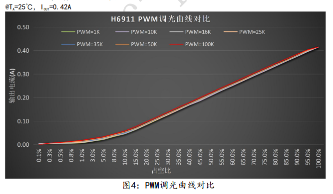 H6911.png