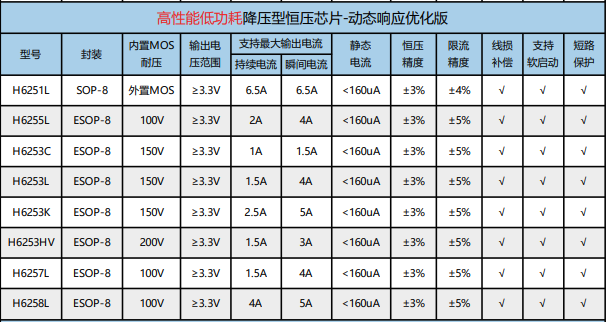 H625Xϵ.png