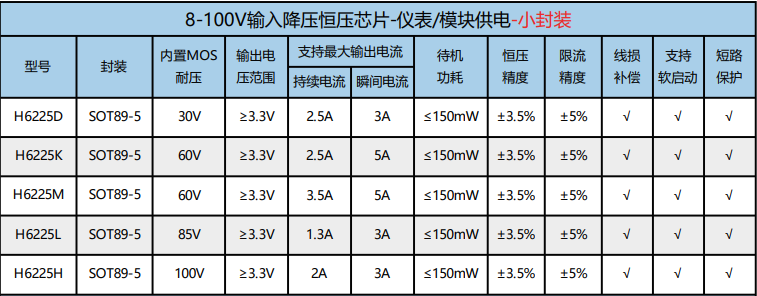 H622XLϵ.png