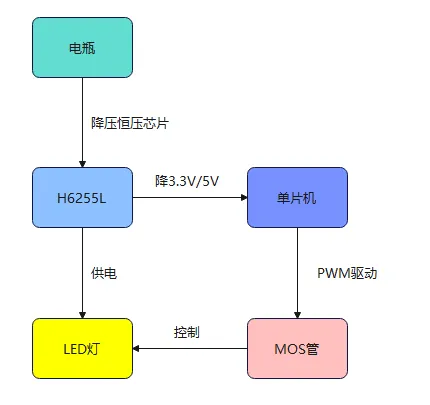 企业微信截图_17687869461274.png