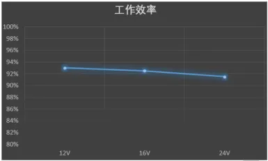 企业微信截图_17697375946106.png
