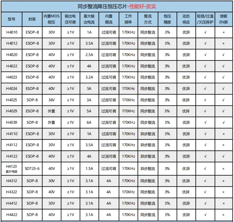 企业微信截图_17697430295295.png