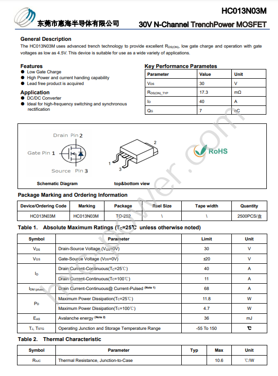 40N03-HC013N03M N沟道TO-252封装 MOSFET电机应用 30V40V60V100V120V150V200V250V场效应 ...