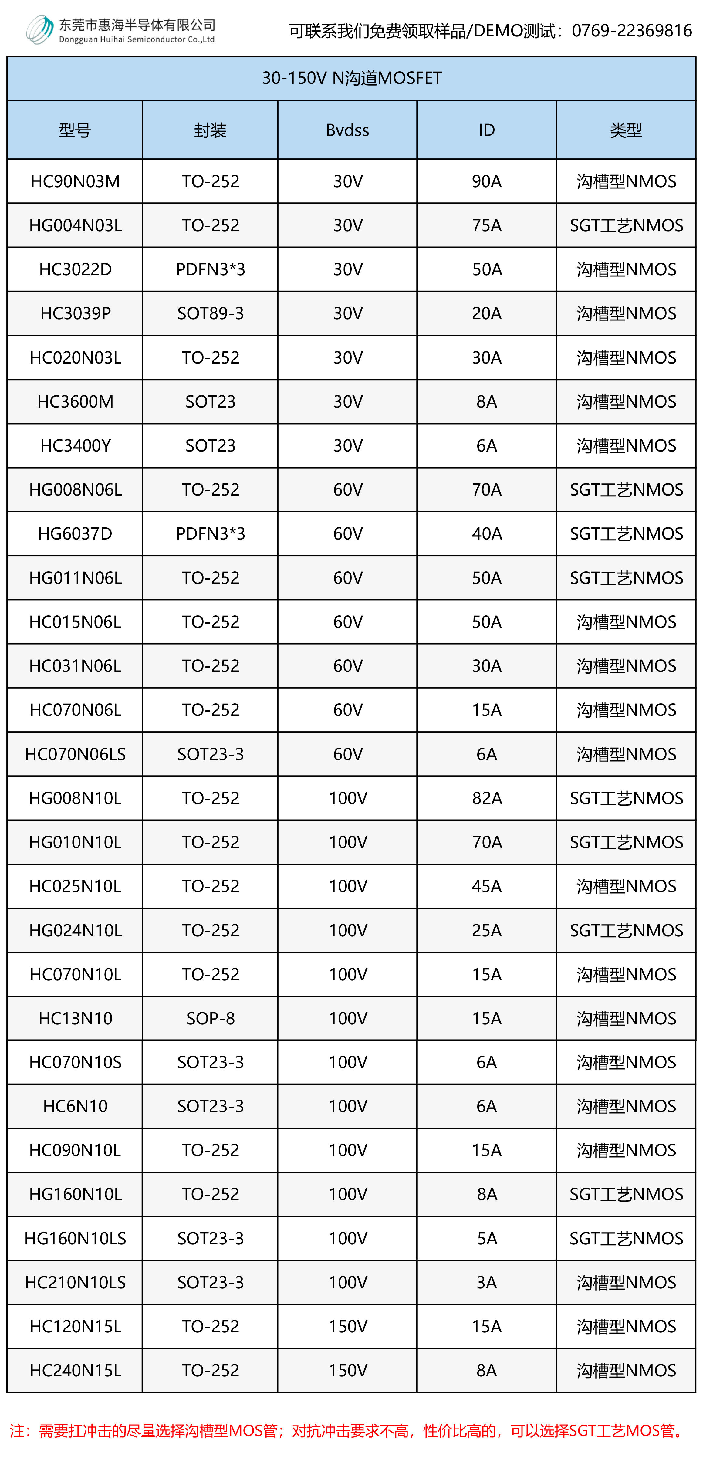 moschino尺码对照表40图片